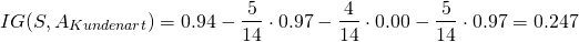 \[ IG(S, A_{Kundenart}) =  0.94 - \frac{5}{14} \cdot 0.97 - \frac{4}{14} \cdot 0.00 - \frac{5}{14} \cdot 0.97 = 0.247 \]