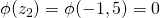 \phi(z_2) = \phi(-1,5) = 0