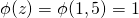 \phi(z) = \phi(1,5) = 1