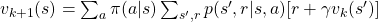 v_{k+1}(s) =\sum_{a}{\pi(a|s)\sum_{s', r}{p(s', r | s, a) [r + \gamma v_k (s')]}}