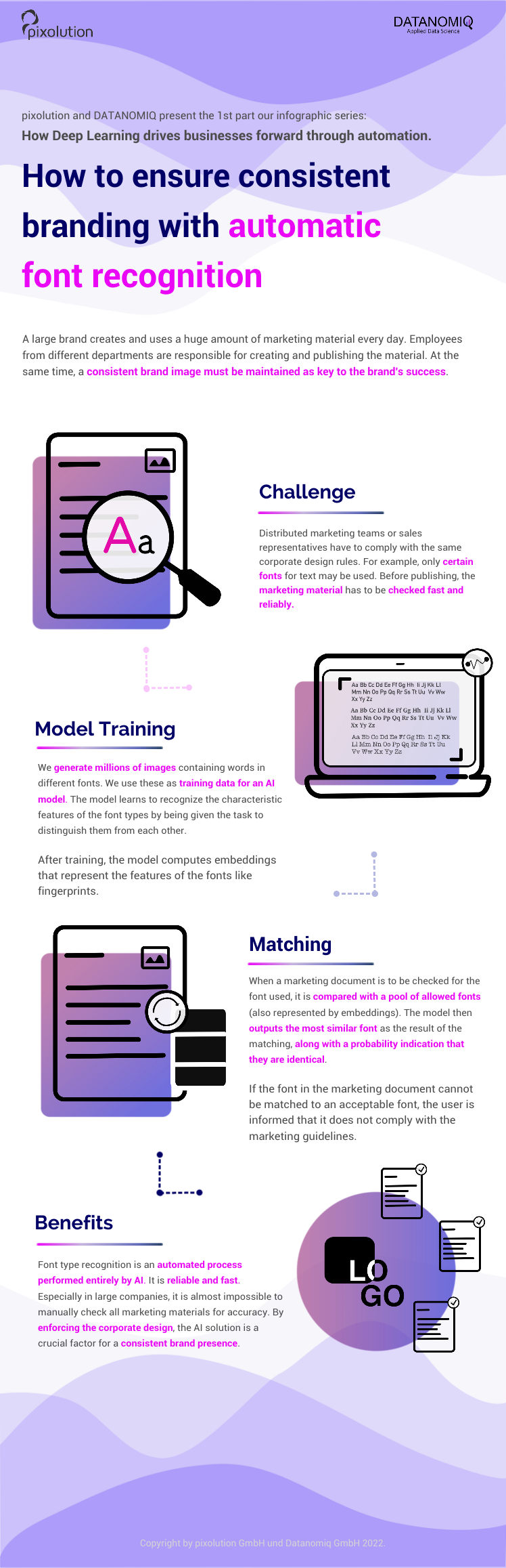 How to ensure consistent branding with automatic font recognition - Infographic