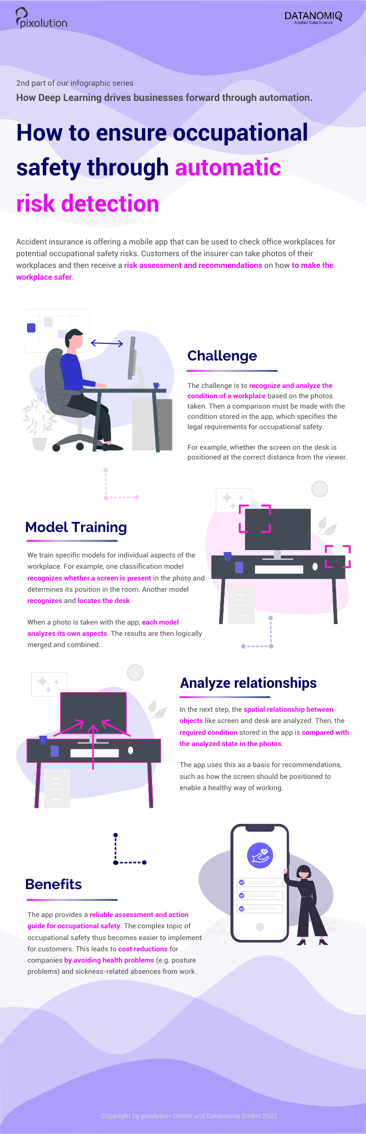 How to ensure occupational safety through automatic risk detection using Deep Learning - Infographic