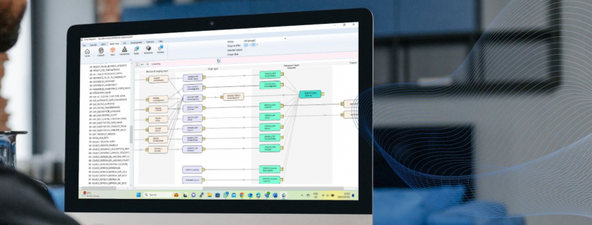 Continuous Integration and Continuous Delivery (CI/CD) for Data Pipelines