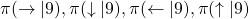 \pi(\rightarrow | 9), \pi(\downarrow | 9), \pi(\leftarrow | 9), \pi(\uparrow | 9)