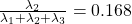 \frac{\lambda_2}{\lambda_1 + \lambda_2 + \lambda_3}=0.168