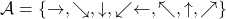 \mathcal{A} = \{\rightarrow, \searrow, \downarrow, \swarrow \leftarrow, \nwarrow, \uparrow, \nearrow \}