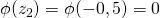 \phi(z_2) = \phi(-0,5) = 0