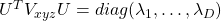 U^T V_{xyz}U = diag(\lambda_1, \dots, \lambda_D)