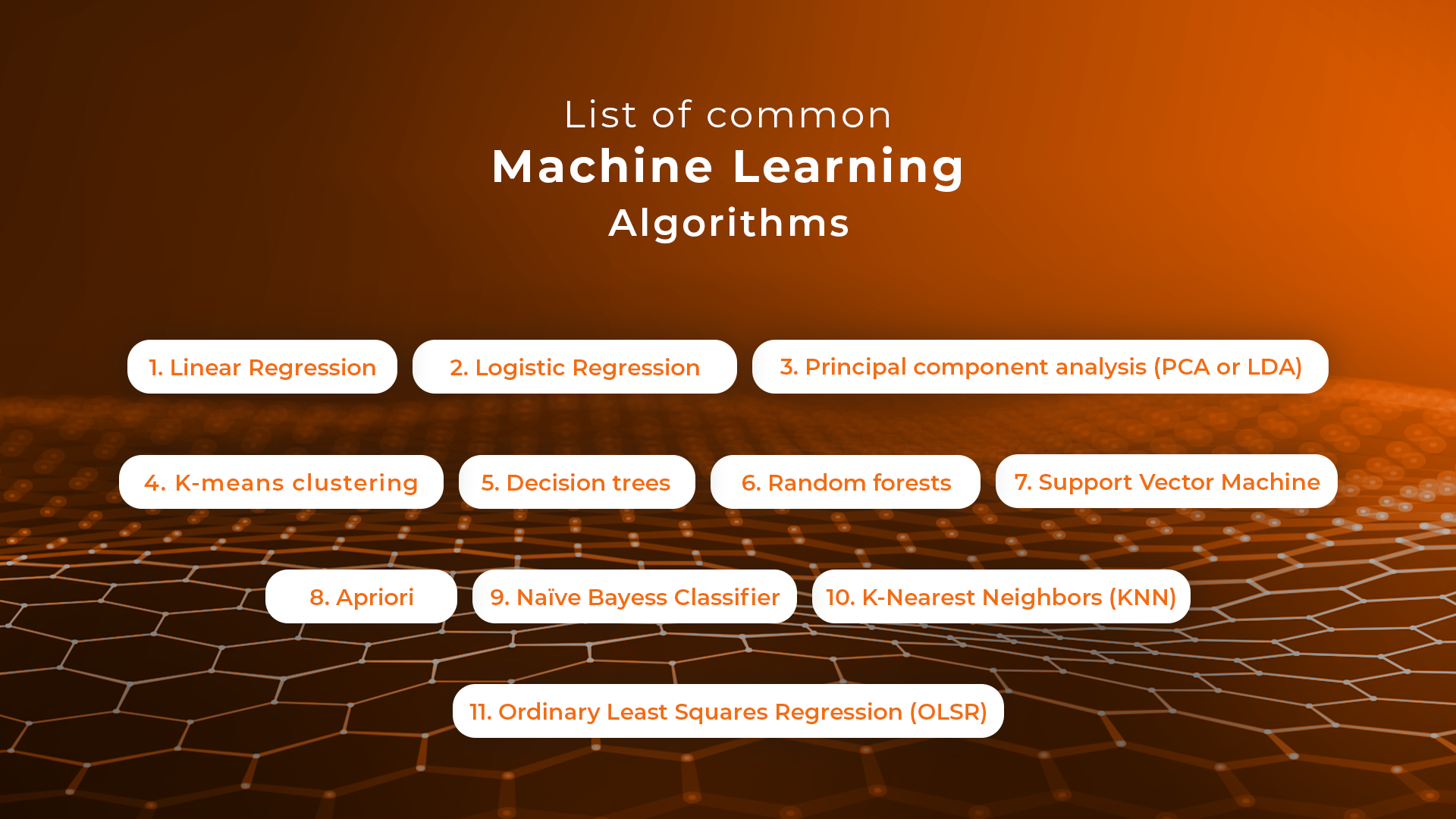 Data Science List Of Key Machine Learning Algorithms Data Analytics ...