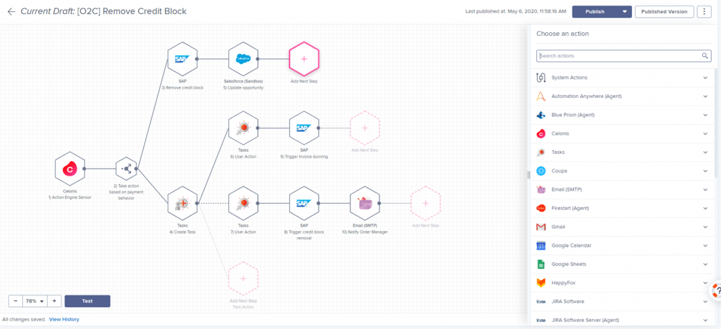 Celonis Process Automation