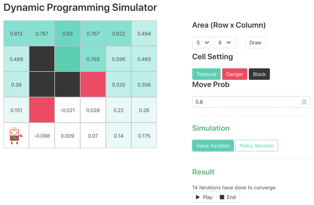 moving from one chart to the next in excel 1026 for mac