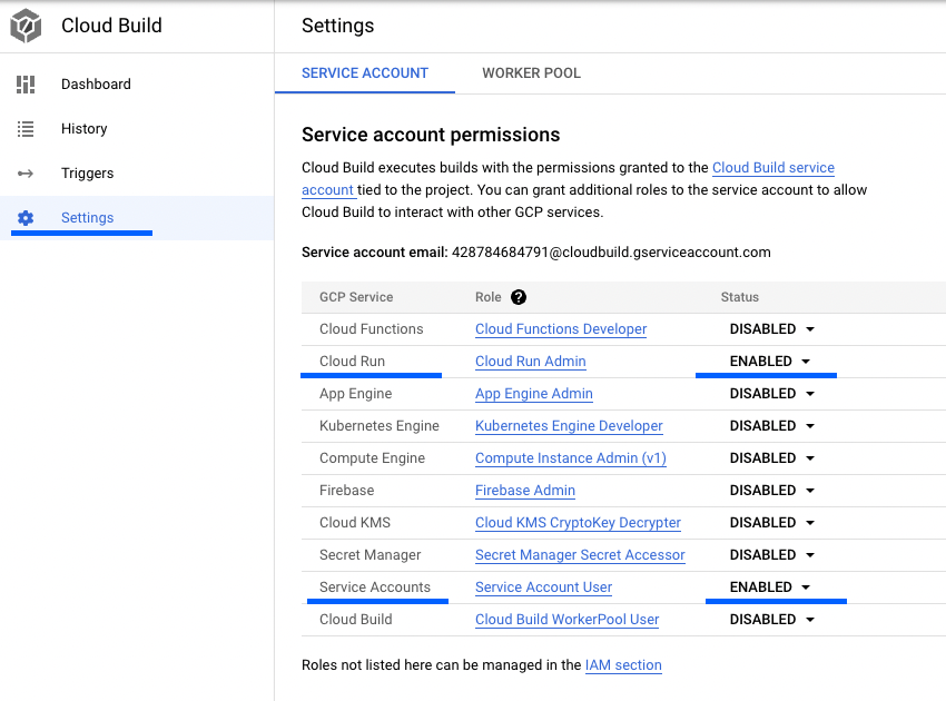 Service Account Berechtigungen für Cloud Run und Service Accounts