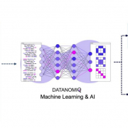 Attribution Modelling using Data Science and Deep Learning